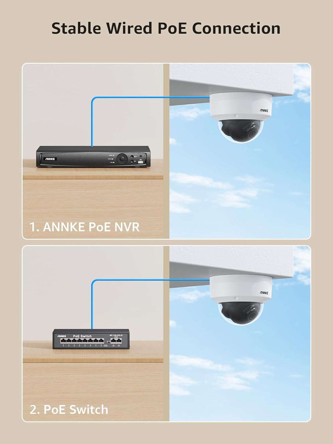 ANNKE C800 Dome 4K Ultra HD PoE Bewakingscamera, H.265 + 8 MP bewakingscamera, bedraad, video, IP67, buiten, IK10, vandalismebewaking, audio-opname, TF-kaart 256 GB (niet PTZ)
