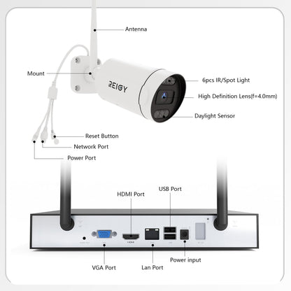 5MP Bewakingscamera Systeem – Beveiligingscamera – CCTV Camera – Videobewaking – Draadloos Systeem – Spotlight Nachtzicht – 16-Kanaals NVR met 1TB Harde Schijf