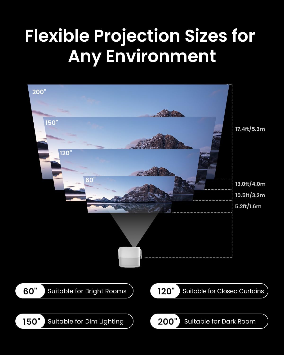 JMGO N1S 4K Mini Projector, Triple Laser, 1100 ISO Lumen, Instant Gimbal Autofocus, Google TV, Netflix, 110% BT.2020, HDR10, 10W Dolby Audio, 3D Blu-ray, 200" voor buiten, gaming en feestjes