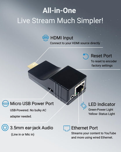 DDMALL HDMI-video-encoder, H.265 H.264 HDMI-encoder voor live streaming 1080p/1080i, draagbaar formaat, stabiele stroom, ondersteuning SRT, HLS, RTMP, RTMPS, RTSP, UDP, TCP, model HEV-2K