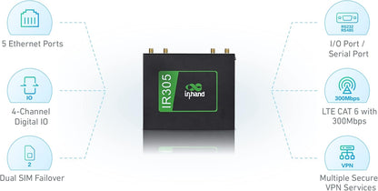 InHand Networks IR305, 5 Ethernet Port, 4G Router, MIMO,Dual sim slot unlocked, Wan failover, Advance VPN, Remote Connection (CAT4 & IO Port)