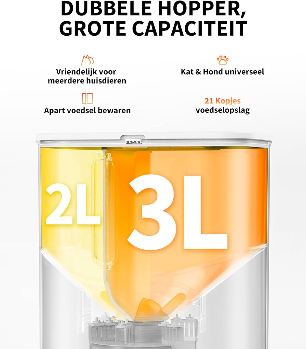 Automatische Voederautomaat – Huisdier Voederdispenser – Kattenvoederautomaat – Hondensnijder – Slimme Voedertrechter – 5 Liter Dubbele Trechter – 1080p HD Camera met Nachtzicht