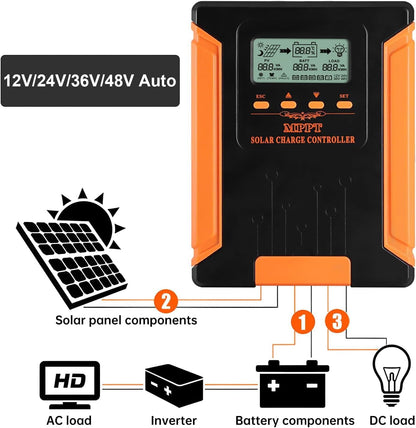 SolaMr 100A MPPT Zonne-Laadregelaar 12V/24V/36V/48V Auto met LCD-Scherm Zonnepaneel Regelaar Max 180V Ingang voor Gel Verzegeld Flooded en Lithium Batterij-CM-100A