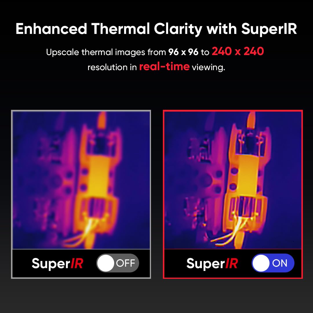 Thermografische Camera – Warmtebeeldcamera – Infraroodcamera – Warmtebeeldsensor – Thermische Imager – 240x240 Resolutie – Temperatuurmeting -20°C tot 400°C