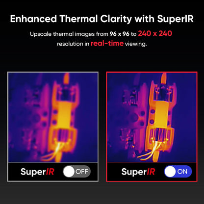 Thermografische Camera – Warmtebeeldcamera – Infraroodcamera – Warmtebeeldsensor – Thermische Imager – 240x240 Resolutie – Temperatuurmeting -20°C tot 400°C