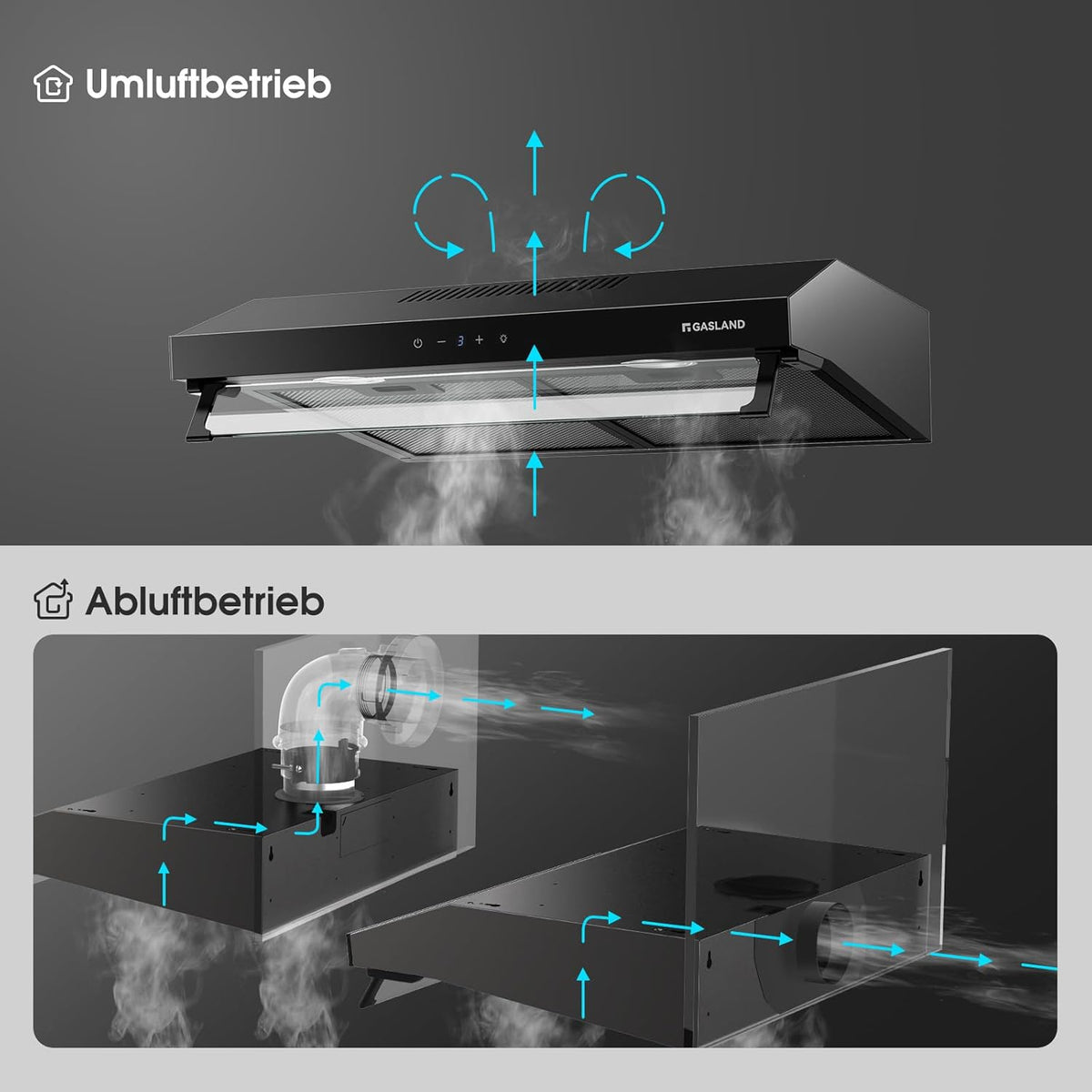 GASLAND UC60BS Afzuigkap met dubbele motor, 60 cm circulatie, stille afzuigkappen, 333 m³/h, 3 standen, Touch Control, onderbouwkap, zwart metaal met actieve koolfilter