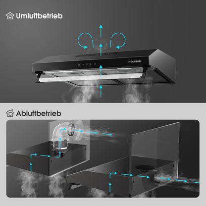 GASLAND UC60BS Afzuigkap met dubbele motor, 60 cm circulatie, stille afzuigkappen, 333 m³/h, 3 standen, Touch Control, onderbouwkap, zwart metaal met actieve koolfilter