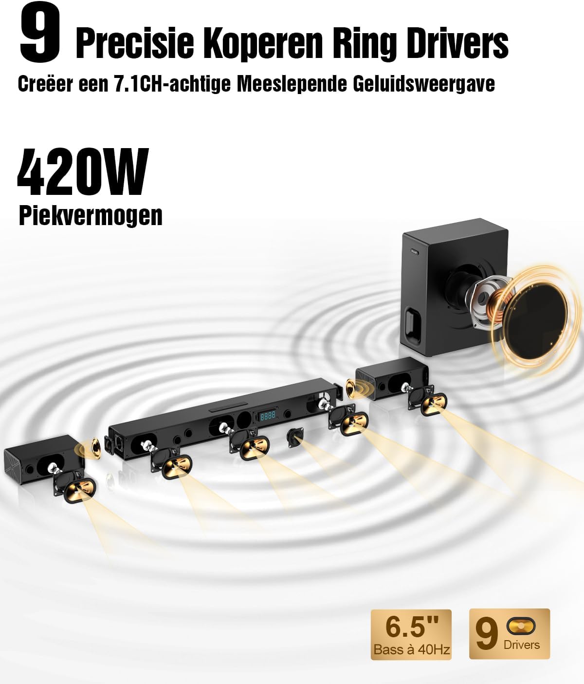5.1 Dolby Atmos Soundbar – Surround Sound Systeem – Home Theater Speaker – Wireless Subwoofer – TV Geluidssysteem – Draadloze 6,5 Inch Subwoofer – Brede Geluidsweergave – Kristalheldere Dialogen