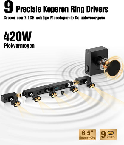 5.1 Dolby Atmos Soundbar – Surround Sound Systeem – Home Theater Speaker – Wireless Subwoofer – TV Geluidssysteem – Draadloze 6,5 Inch Subwoofer – Brede Geluidsweergave – Kristalheldere Dialogen