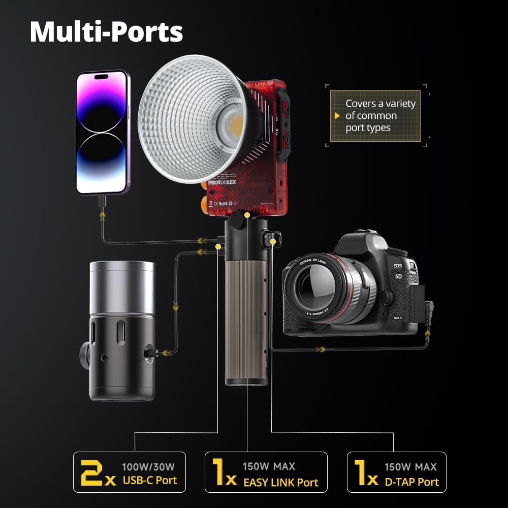 LED-Videolamp – Draagbare COB-Lamp – Fotolamp – Cameralamp – Studiolamp – 100W Compact – Tweekleurig 2700K-6500K