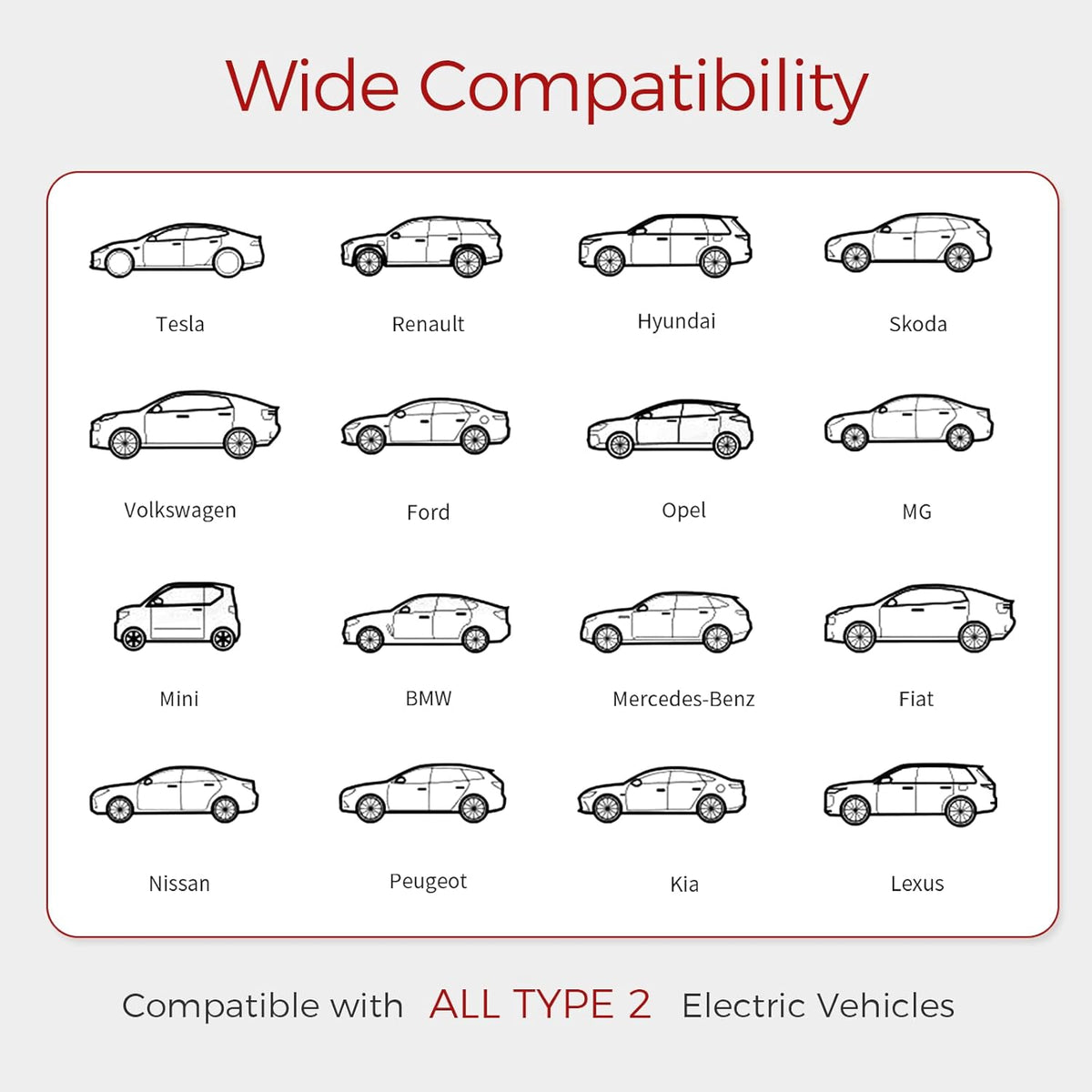 Type 2 EV-oplaadkabel – EV laadkabel – Oplaadkabel elektrisch – Kabel oplader auto – Laadkabel hybride auto – 8 meter lang – 22 kW 3-fasig 32A