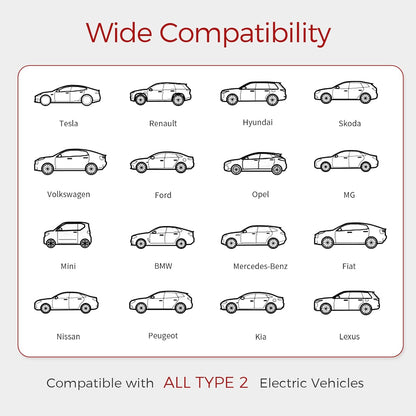 Type 2 EV-oplaadkabel – EV laadkabel – Oplaadkabel elektrisch – Kabel oplader auto – Laadkabel hybride auto – 8 meter lang – 22 kW 3-fasig 32A