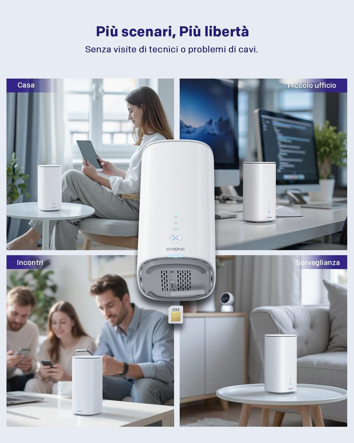 STRONG 5G router simkaart, 3,5 Gbit/s-poort met 2X LAN-aansluiting, aansluiting voor vaste netwerk, Wi-Fi 6 AX3000, grote dekking, 5GROUTERAX3000