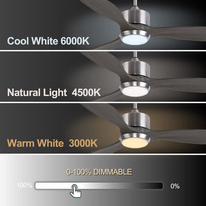 Ovlaim Houten plafondventilator met afstandsbediening met LED Lumiere, 132 cm, 6 snelheden, 2 draairichtingen, ultrastille DC-motor, grijs