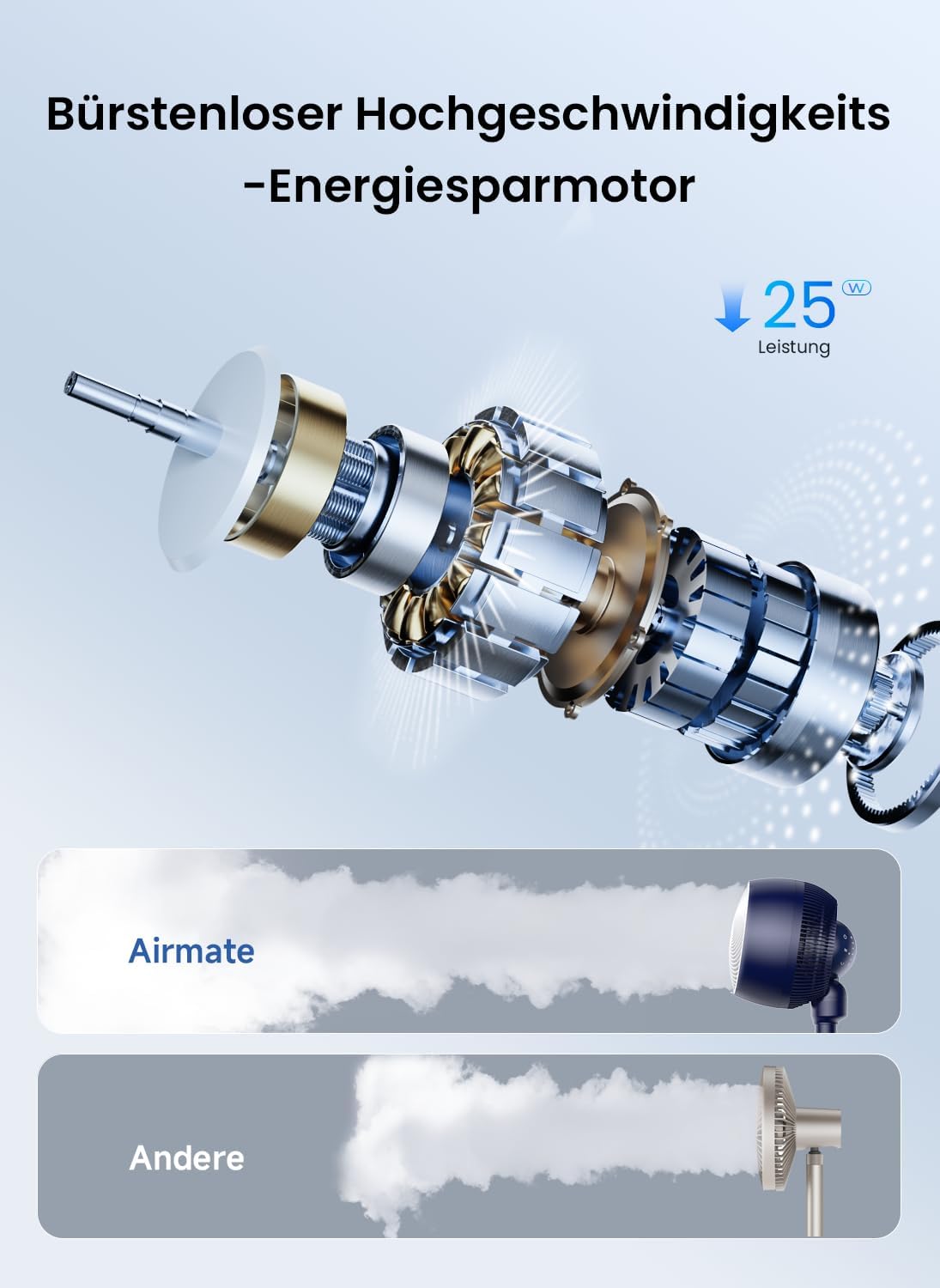 AIRMATE 25 dB staande ventilator, stil, 26 m windafstand, 1600 m³/h luchtvolume, echte turbo-luchtcirculator, in hoogte verstelbaar, ventilator met afstandsbediening, 3 modi/12 standen/12 timers