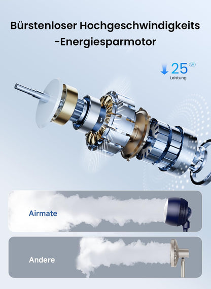AIRMATE 25 dB staande ventilator, stil, 26 m windafstand, 1600 m³/h luchtvolume, echte turbo-luchtcirculator, in hoogte verstelbaar, ventilator met afstandsbediening, 3 modi/12 standen/12 timers