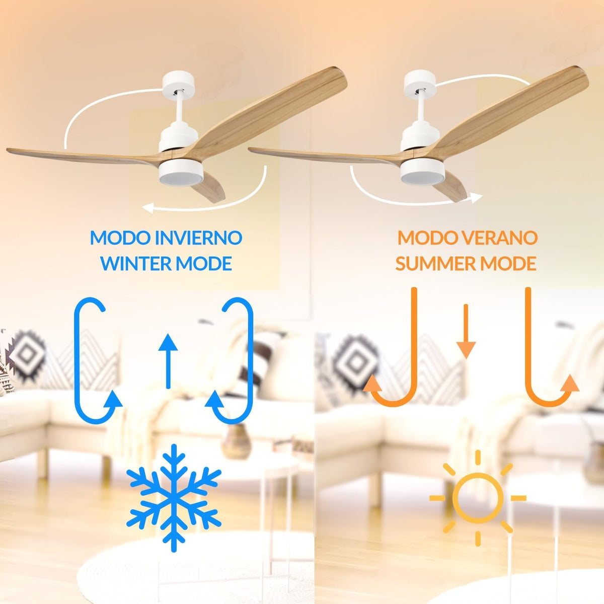 M mimotec Crazy Led-plafondventilator, 53 W, wit, afstandsbediening, motor DC 35 W + ledlicht 18 W, 6 snelheden, stil, 3 vleugels van natuurlijk hout, 132 cm, zomer-/winterfunctie, timer.