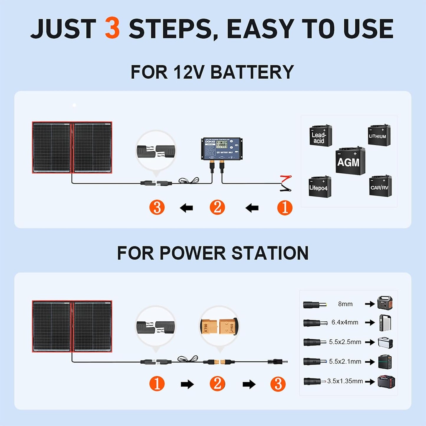 DOKIO Opvouwbaar Zonnepaneel 100w 12v Monokristallijne zonnelader met 10A-controller voor caravan camper camping Auto Boot Batterij opladen