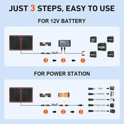 DOKIO Opvouwbaar Zonnepaneel 100w 12v Monokristallijne zonnelader met 10A-controller voor caravan camper camping Auto Boot Batterij opladen