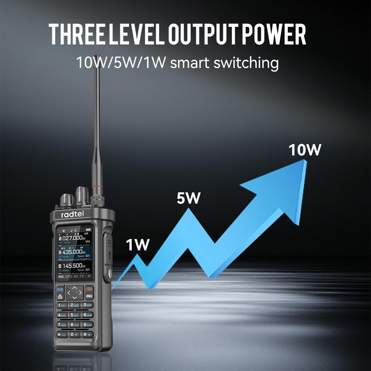 Radtel RT-950 PRO Ham Radio 27Mhz TX GPS/APRS, 10W Walkie Talkie Handheld Tweewegradio met groot bereik (inclusief programmeerkabel en microfoon)