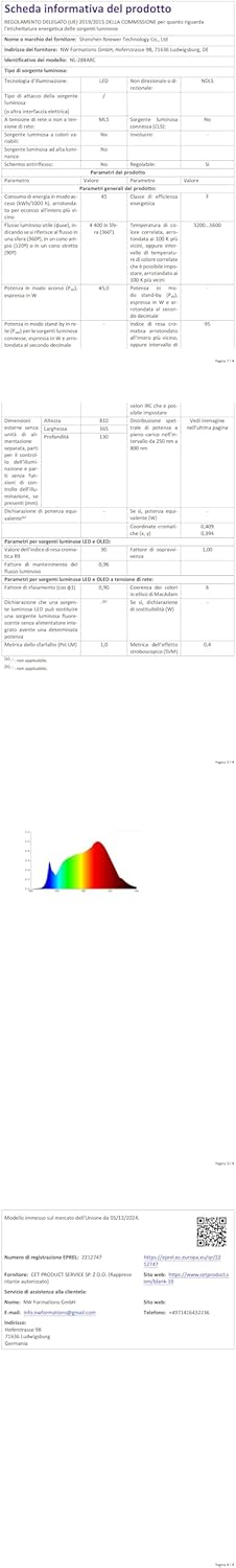 Led-videolichtpaneel Set van 2 – Videolamp – Studiolicht – Fotolicht – Paneellamp – 45W Dimbaar – 3200K-5600K CRI97+