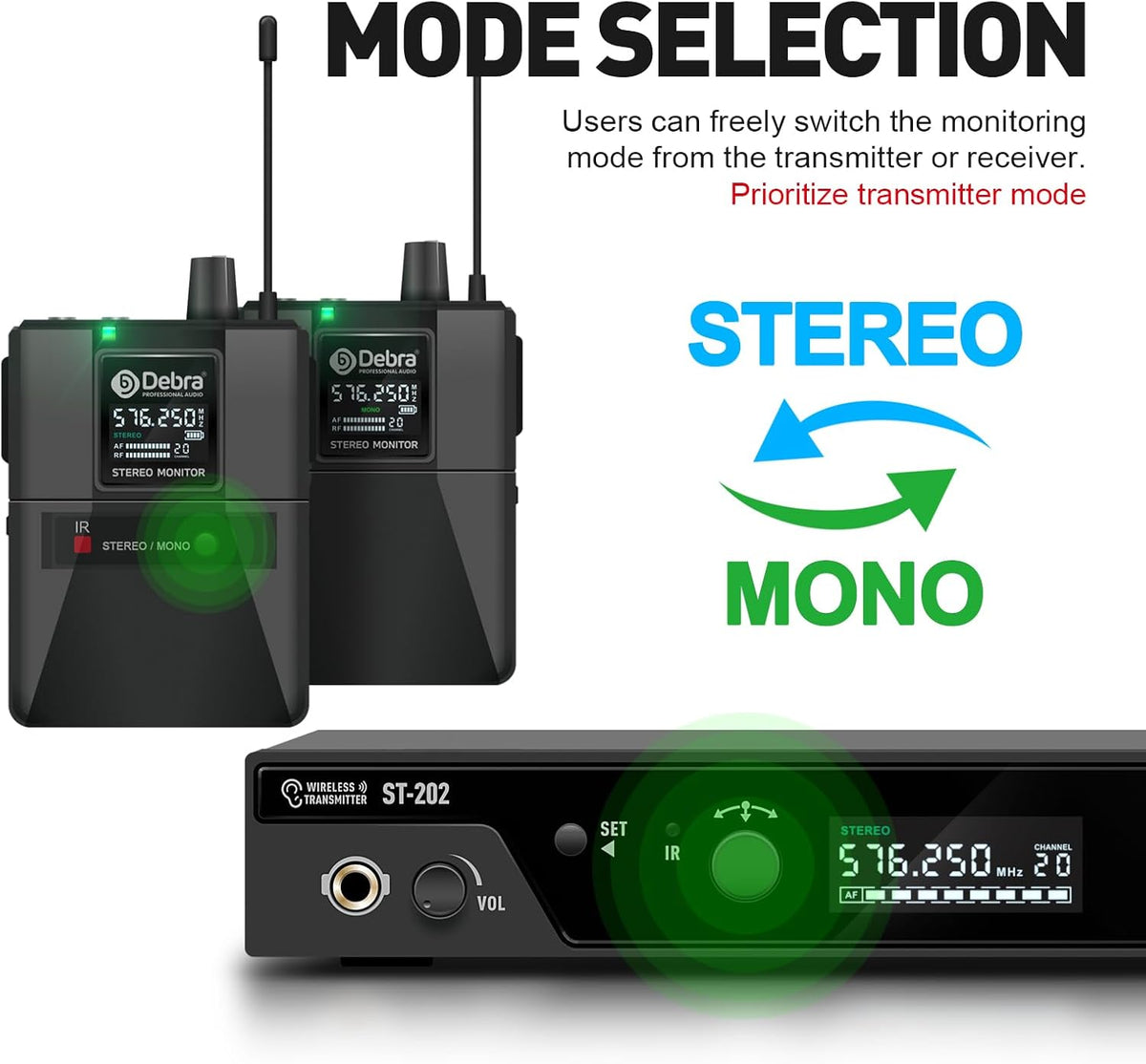 D Debra ST-202 UHF Draadloos In-ear Monitor Systeem met Stereo, Dubbel Kanaal voor Podium, Studio en Band (2 pocket-ontvangers)