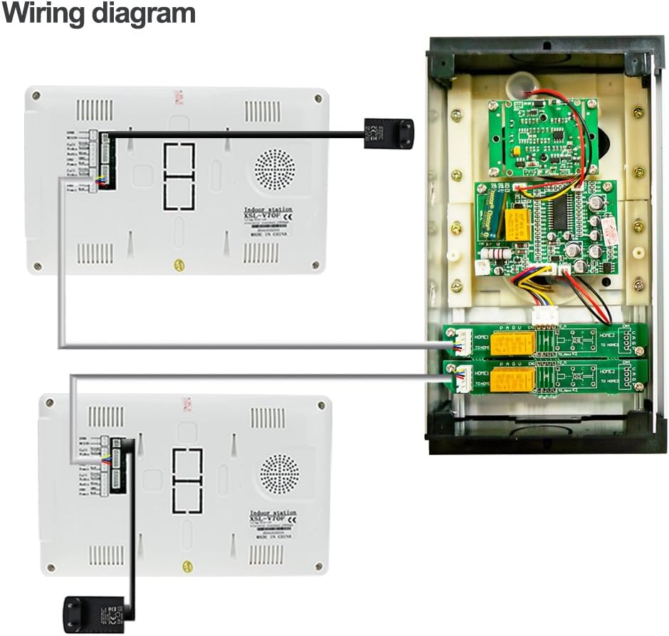 7 inch LCD kleur bedraad video intercomsysteem kit 700TVL IR COMS nachtzicht buitencamera deurbel voor multi-woningen / familie / thuis witte monitoren 100 meter (1 camera 2 monitors)