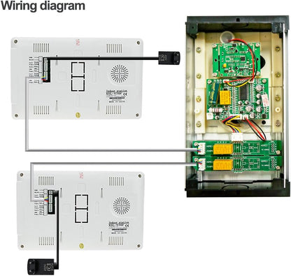 7 inch LCD kleur bedraad video intercomsysteem kit 700TVL IR COMS nachtzicht buitencamera deurbel voor multi-woningen / familie / thuis witte monitoren 100 meter (1 camera 2 monitors)