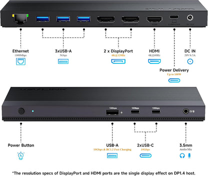 WAVLINK 12-in-1 USB-C docking station, 100 W Power Delivery, 2DP+HDMI, 4 USB-A, 2 10 Gps USB-C Gigabit Ethernet, Triple Display Laptop Dock