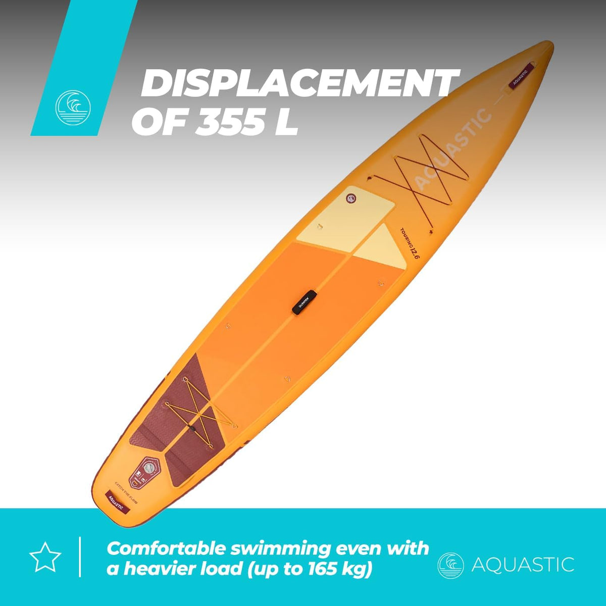<font dir="auto" style="vertical-align: inherit;"><font dir="auto" style="vertical-align: inherit;">        AQUASTIC Touring Inflatable SUP board, touring profile, Drop Stitch Lite + stiffness and lightness, 2600 g/m² single-layer PVC, 381 × 76 × 15 cm, 3