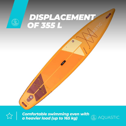 <font dir="auto" style="vertical-align: inherit;"><font dir="auto" style="vertical-align: inherit;">        AQUASTIC Touring Inflatable SUP board, touring profile, Drop Stitch Lite + stiffness and lightness, 2600 g/m² single-layer PVC, 381 × 76 × 15 cm, 3