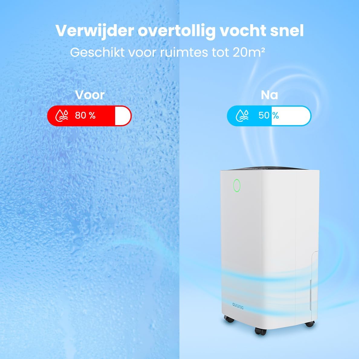 Luchtontvochtiger – Ontvochtiger – Vochtvreter – Air Dryer – Vochtabsorbeerder – Compact – Verwijdert 12L Vocht Per Dag – Was-Droogfunctie Voor Snelle Wasdroging