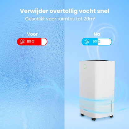 Luchtontvochtiger – Ontvochtiger – Vochtvreter – Air Dryer – Vochtabsorbeerder – Compact – Verwijdert 12L Vocht Per Dag – Was-Droogfunctie Voor Snelle Wasdroging