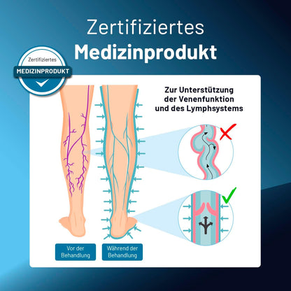 Sports Only x VENENWALKER massageboots, recovery boots met 10 drukniveaus en wisseldruktechniek, beenmassageapparaat voor geoptimaliseerde regeneratie, gecertificeerd medisch product