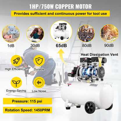 Luchtcompressor – Compressor – Luchtpomp – Aircompressor – 50 Liter Tank – 1PK Koperen Motor – Stil En Energiezuinig