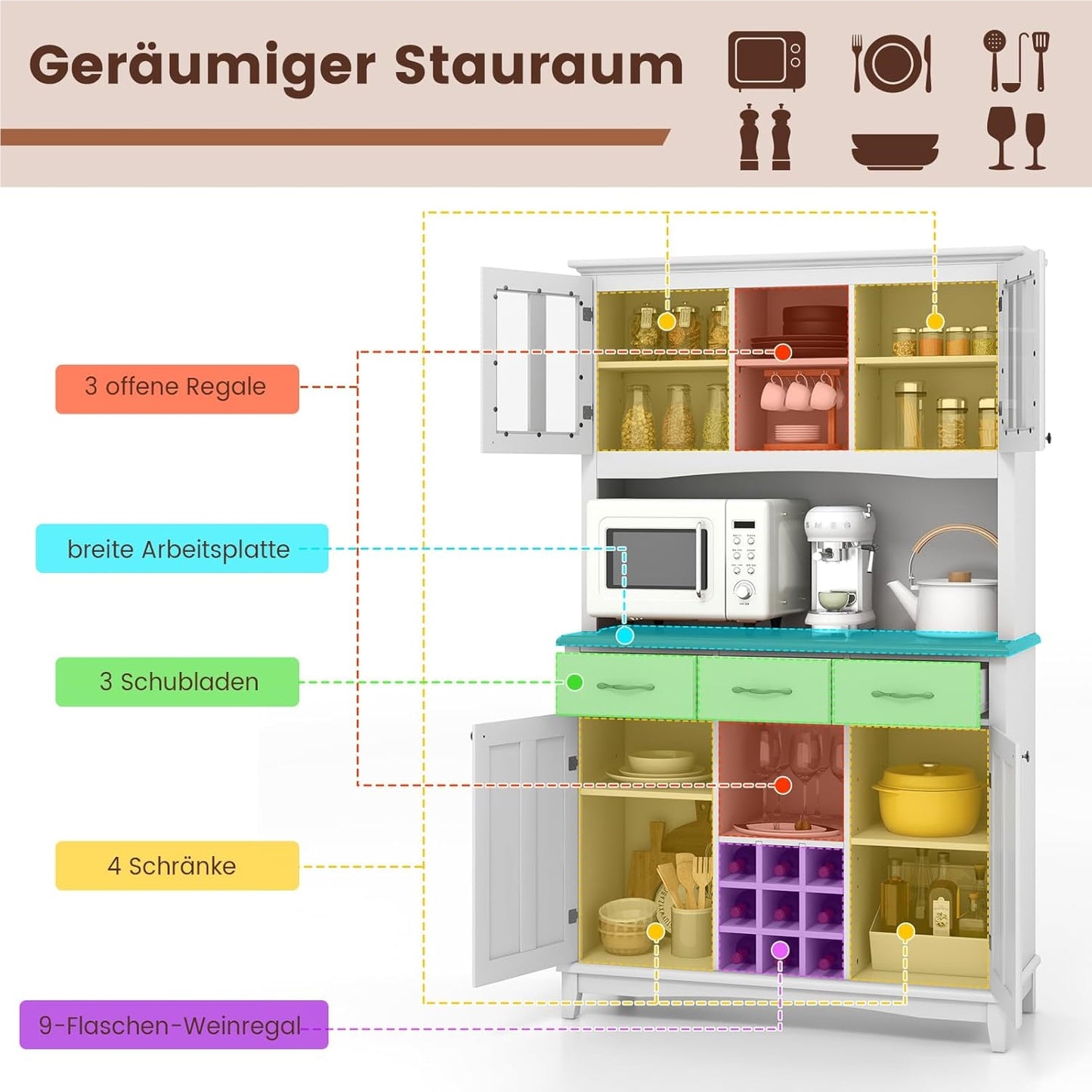 Keukenkast – Keukenbuffet – Opbergkast – Buffetkast – Voorraadkast – Hoogwit MDF – Verstelbare Glazen Planken – Wijnrek 9 Flessen – 112x43x184,5 cm