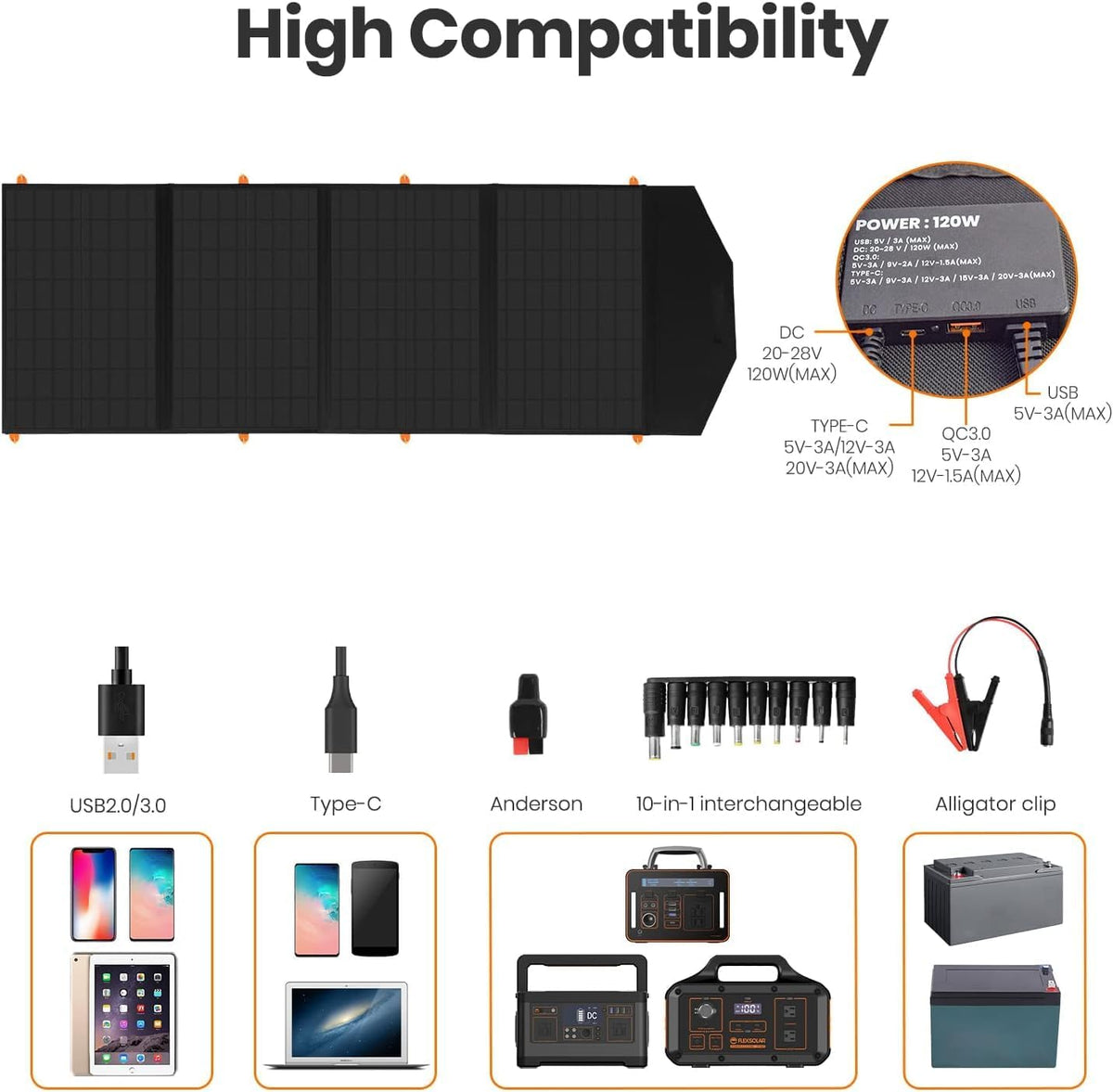 FlexSolar 120 W opvouwbaar zonnepaneel oplader, 20-28 V DC uitgang, IP65 waterdicht, noodstroom-zonnepanelen voor camping, campers en huishouden, compatibel met powerstations, generatoren