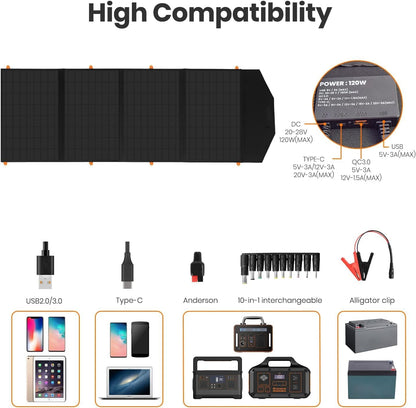 FlexSolar 120 W opvouwbaar zonnepaneel oplader, 20-28 V DC uitgang, IP65 waterdicht, noodstroom-zonnepanelen voor camping, campers en huishouden, compatibel met powerstations, generatoren