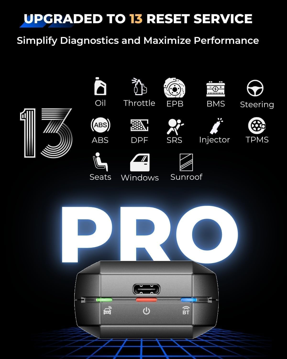 OBD2 Diagnosetool – Autocode Reader – Foutcode Scanner – Auto Diagnosetester – OBDII Scanner – Bluetooth 5.0 – 13+ Resetfuncties inclusief FCA & CAN-FD ondersteuning