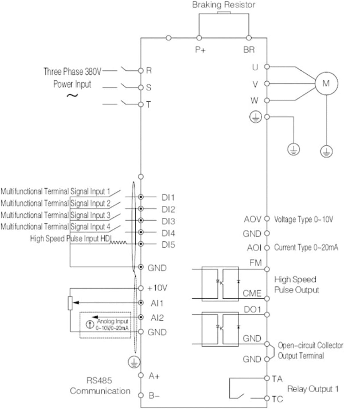 3 Fase AC 380 V Inverter Variabele Frequentie Drive Input 380 V Uitgang 4KW Lichte Belasting Mini Inverter Motor Gouverneur