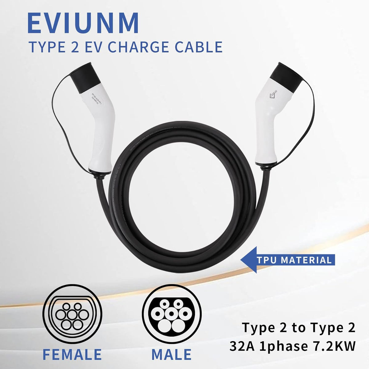 Type 2 EV evolutiekabelkabel evolutie voor PHEV ET Hybrid | 5m | 32A | 7.2KW | Type 2 Laadkabel compatibel met model S/3/X/Y, ID.3, E-Up, Ioniq 5, E- TRON, EQC, KONA, ZOE