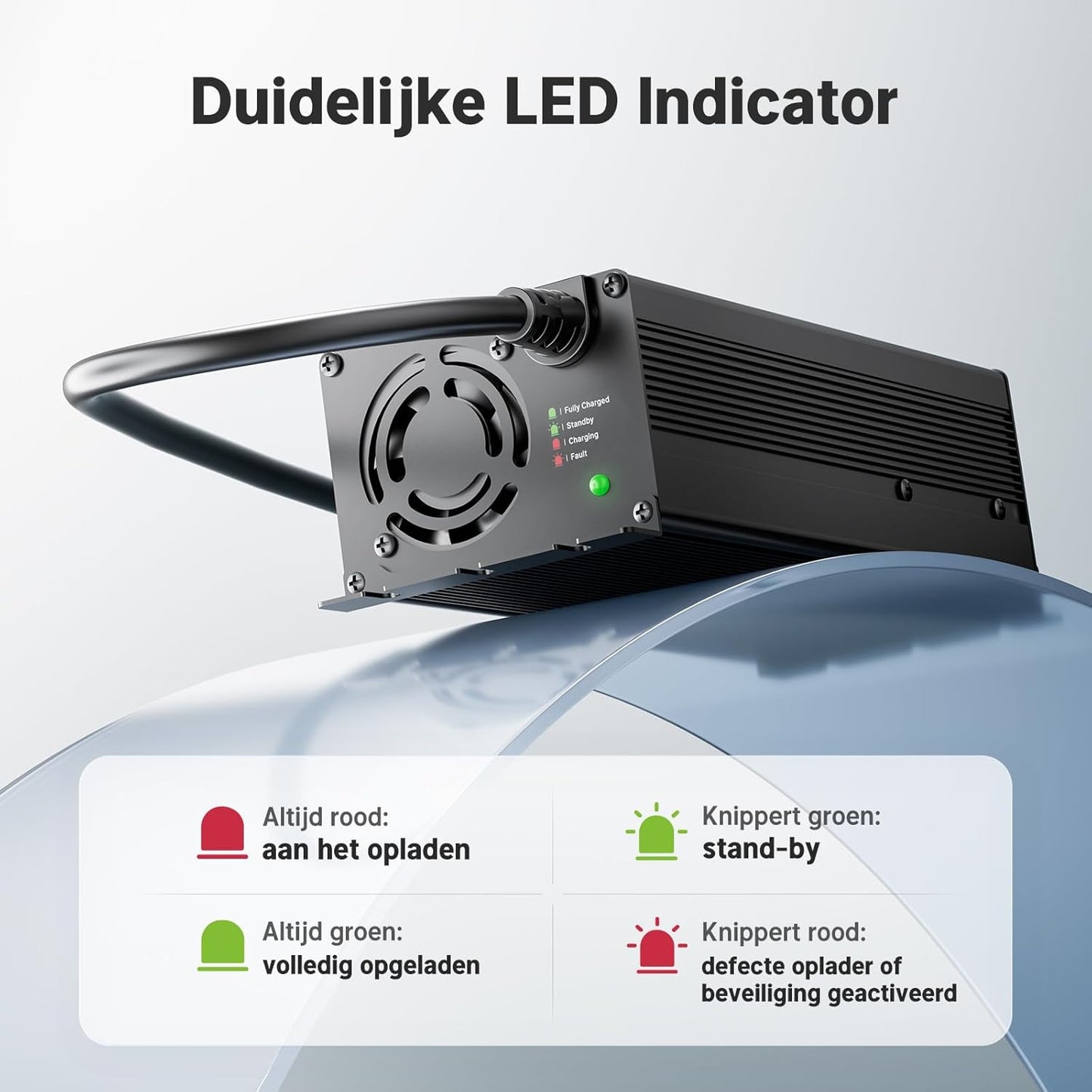 LiFePO4 Acculader – Batterijoplader – Accu Ladestation – Oplaadadapter – Stroomvoorziening – 29,2V 20A Snelladen – Hoge Laadefficiëntie