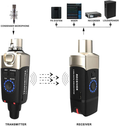 Set microfoni Xvive U3C