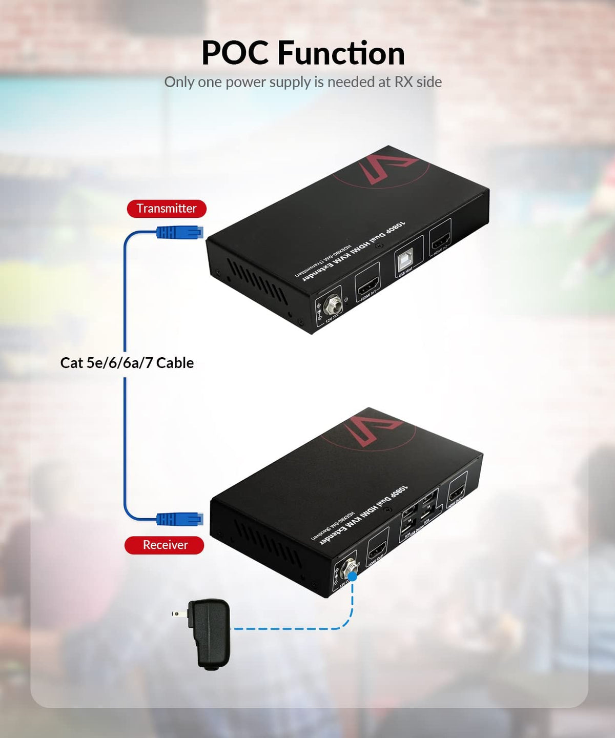 AV Access HDMI KVM Extender LAN Ethernet RJ45 2 Monitor Over Cat5e/6/6a/7 Cable bis zu1080p@60Hz 60m, Zero Latency Extended Dual View, 4 USB 2.0 Ports für Tastatur/Maus, HDCP 1.4, PoC, 1 in 2 Out
