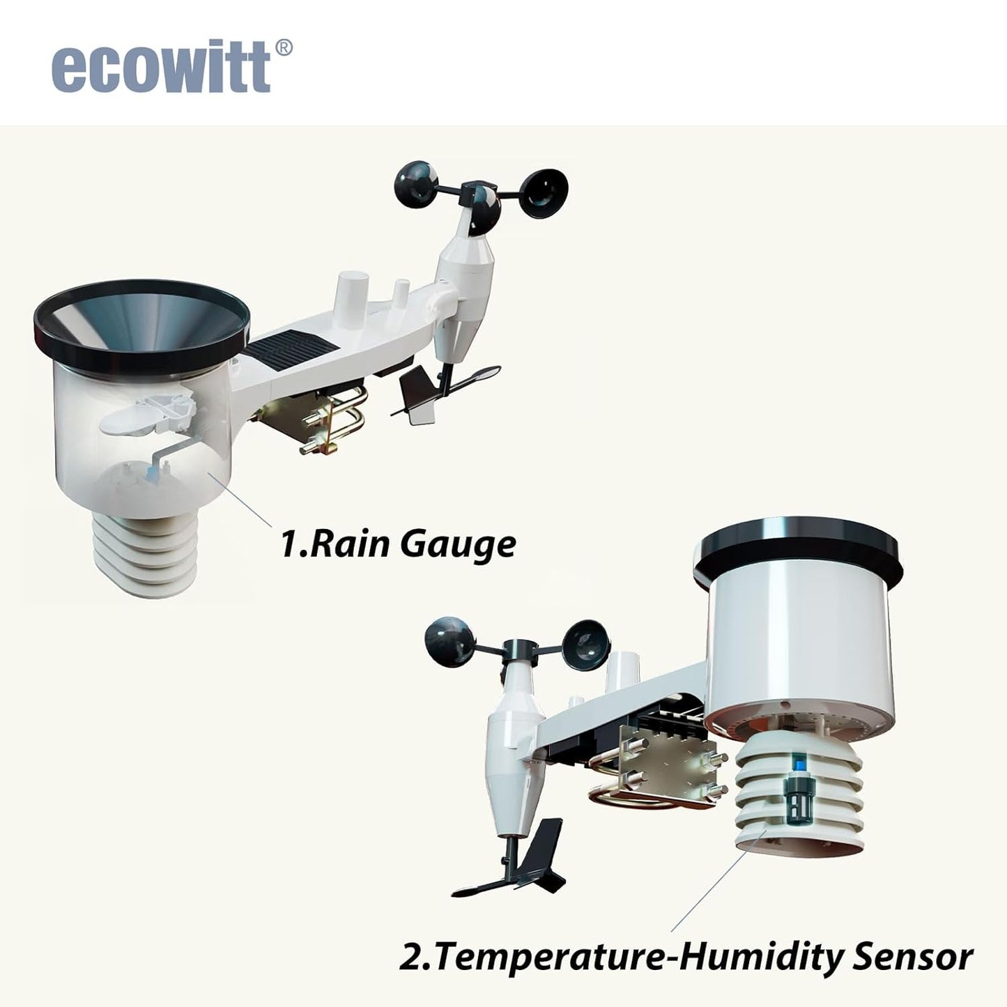 ECOWITT Weerstation, draadloos weerstation met op zonne-energie werkende weer-app, 7-in-1 buitensensor-array, weerserver, indoor gateway voor de tuin GW1101 868 MHz