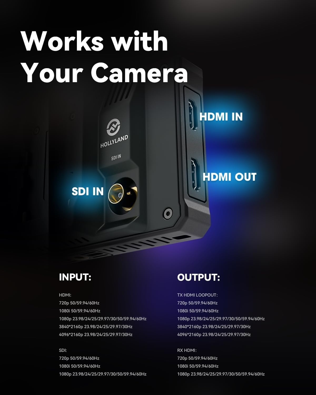 Hollyland Mars M1 Enhanced Camera Field Monitor 4K HDMI & SDI Video Radio Bereik 150m Latentie 0.08s FHD 1920x1080 1000nit 5.5" Touch 3D LUT APP Videobewaking DC-Out Interface (1 set)