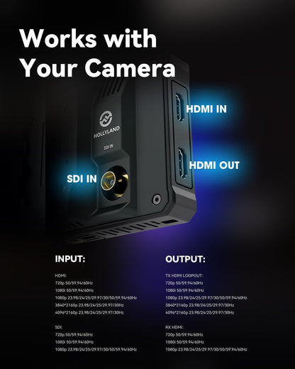 Hollyland Mars M1 Enhanced Camera Field Monitor 4K HDMI & SDI Video Radio Bereik 150m Latentie 0.08s FHD 1920x1080 1000nit 5.5" Touch 3D LUT APP Videobewaking DC-Out Interface (1 set)