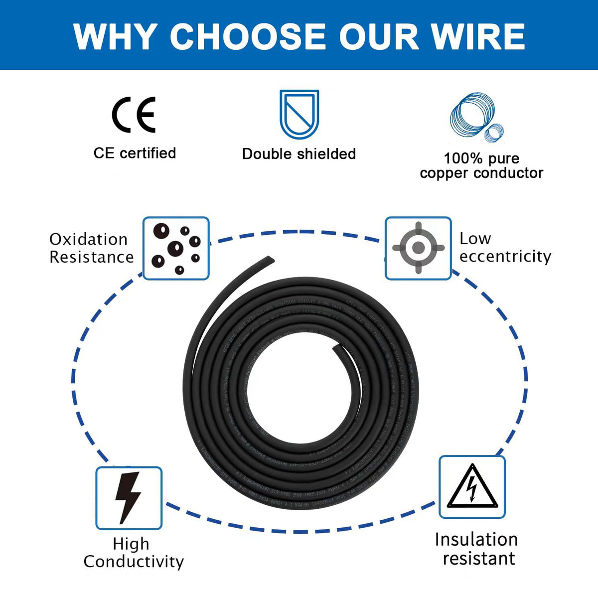 30 meter 4-aderige 4 x 1,5 mm² afgeschermde kabel, CE-gecertificeerde EMI/RFI-afschermkabel voor auto's, luidsprekers, 3D-printers, CNC-VFD-spindel, stappenmotor, signaaloverdracht enz