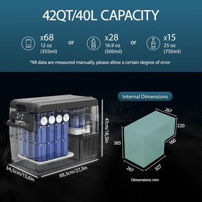 Alpicool NCF45 40L elektrische compressor Koelbox/vriesbox, Mini koelkast 12/24 V en 230 V, Autokoelkast voor auto, vrachtwagen(Zwart)