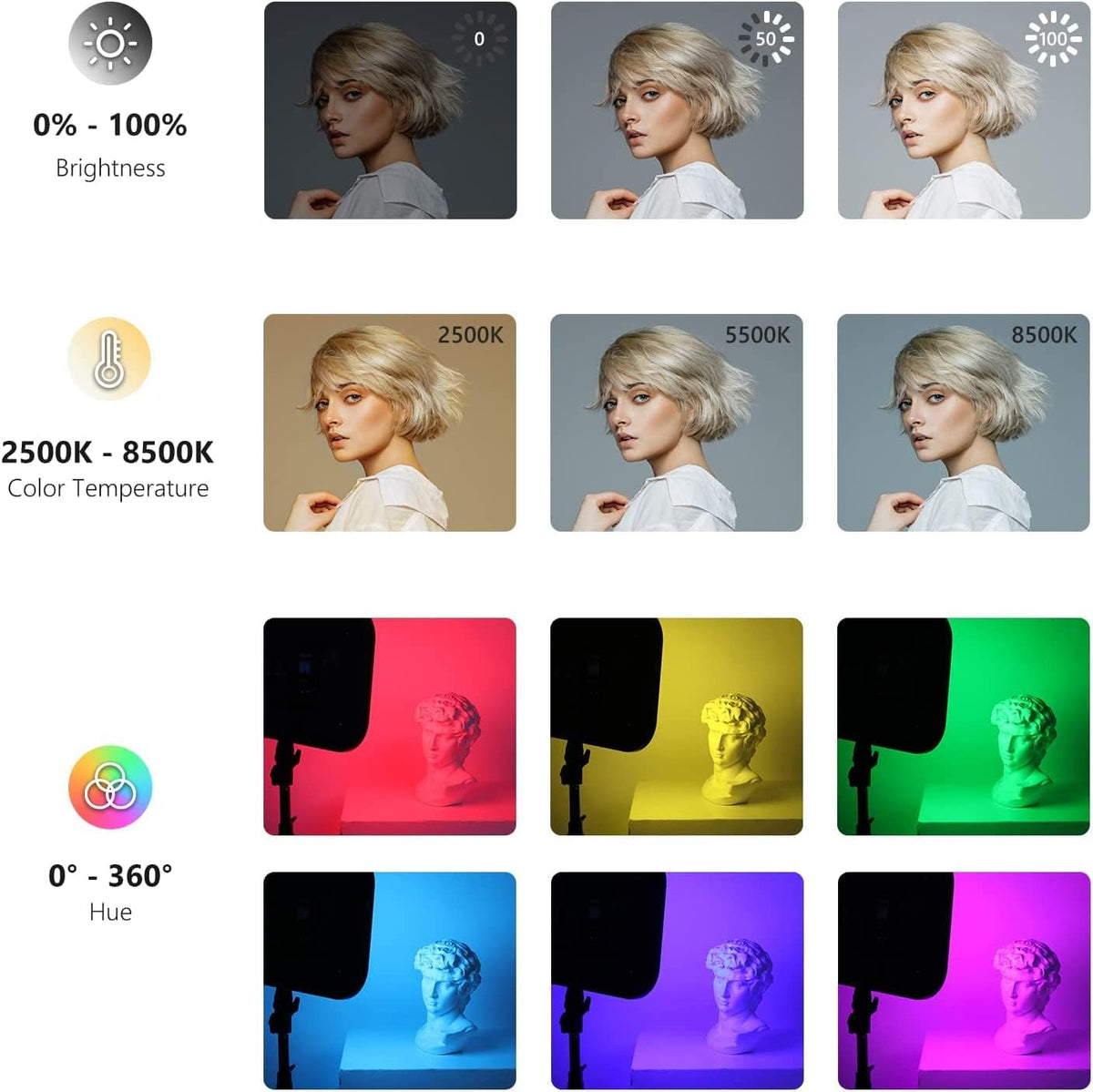 NEEWER RGB168 Videolamp, 18,3 inch, 60 W, RGB led-paneelset met statief, standaard, app-bediening, 360° volledige kleur, dimbaar, 2500K-8500K RGB videolicht/CRI 97+/17 scèneeffecten, studio-continu
